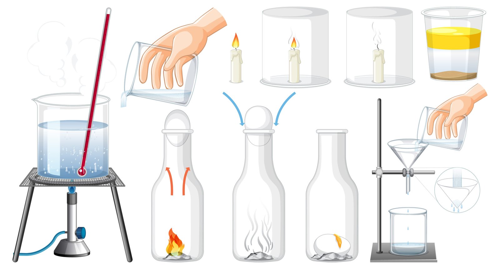 Extraction Process